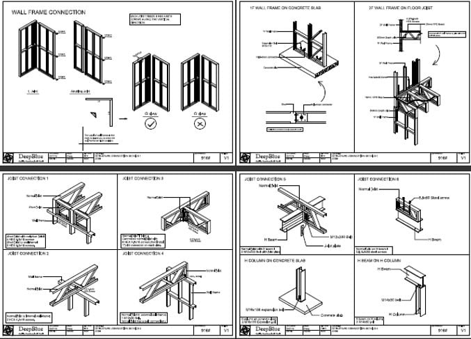 advantages of Light steel frame 19