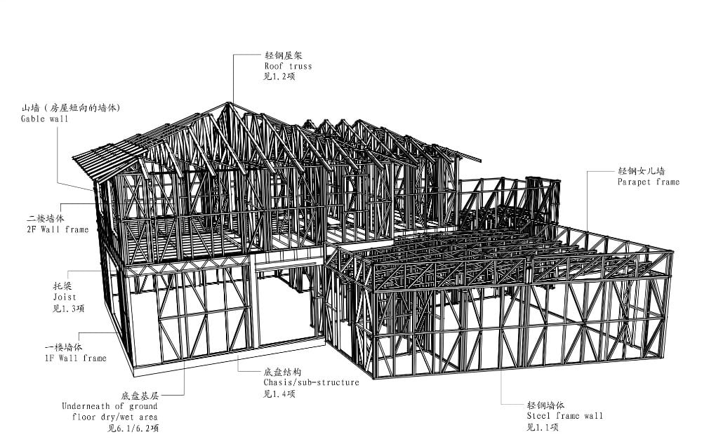 Light Steel Frame