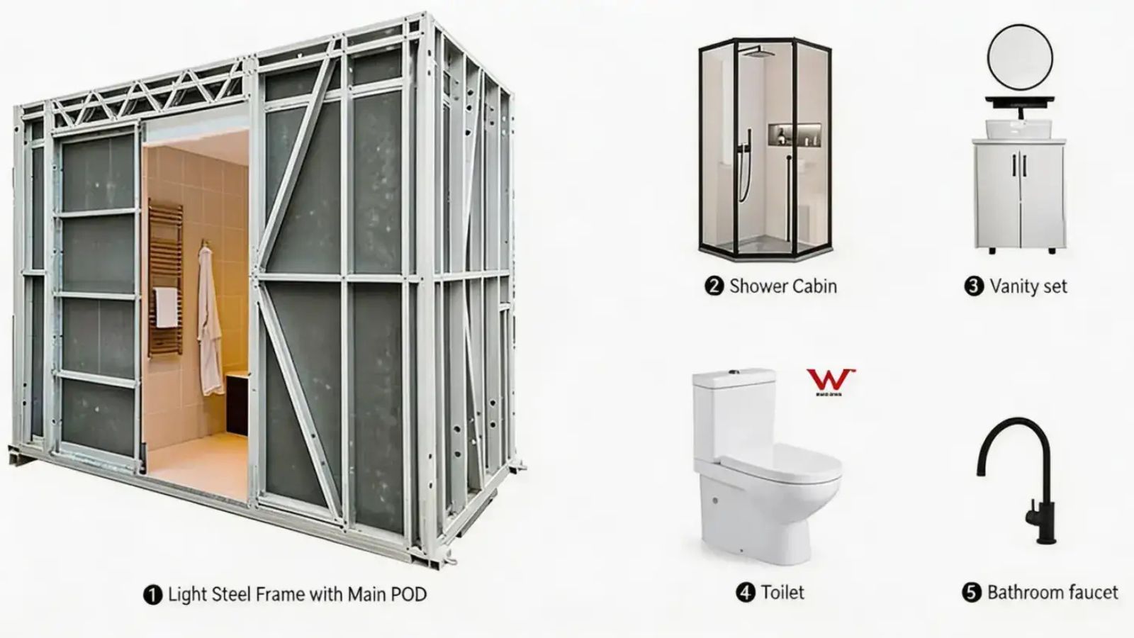 main modular bathroom pod with accessories